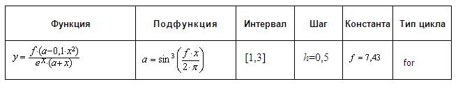 Рисунок5.jpg Рисунок5.jpg