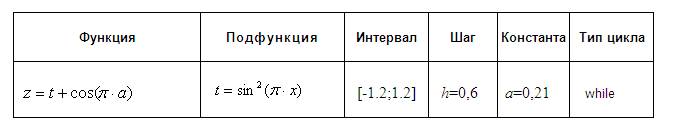 Рисунок15.jpg Рисунок15.jpg