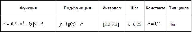 Рисунок2.jpg Рисунок2.jpg