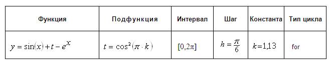 Рисунок59.jpg Рисунок59.jpg