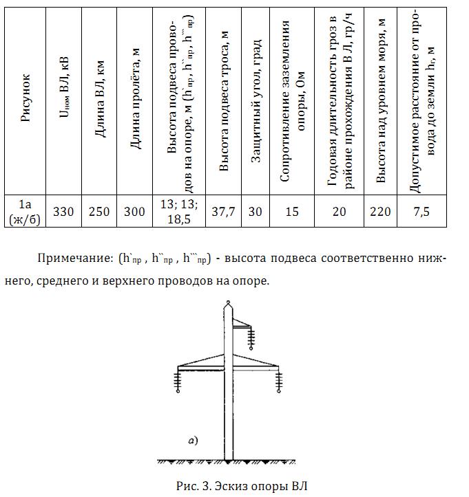 Новый рисунок.JPG Новый рисунок.JPG