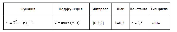 Рисунок17.jpg Рисунок17.jpg