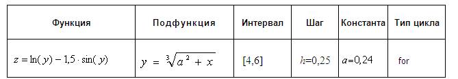 Рисунок35.jpg Рисунок35.jpg