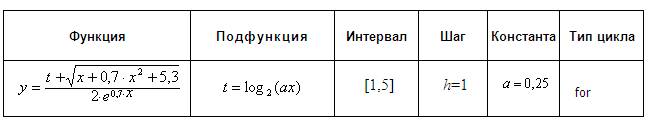 Рисунок3.jpg Рисунок3.jpg