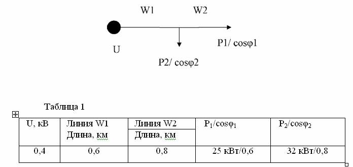 Рисунок7.jpg Рисунок7.jpg