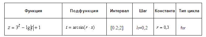 Рисунок65.jpg Рисунок65.jpg