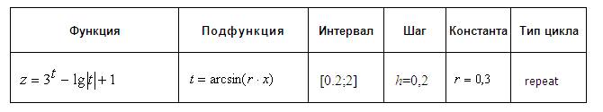 Рисунок53.jpg Рисунок53.jpg