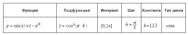 Рисунок11.jpg Рисунок11.jpg