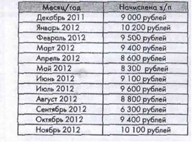 Новый рисунок.png Новый рисунок.png