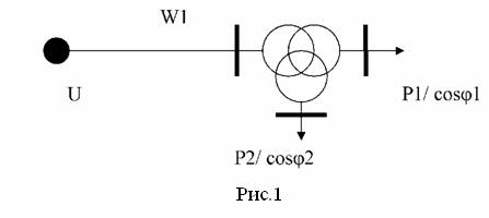 Рисунок5.jpg Рисунок5.jpg