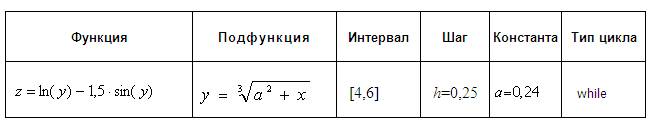 Рисунок9.jpg Рисунок9.jpg