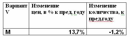 Рисунок6.jpg Рисунок6.jpg