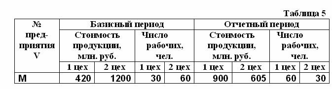 Рисунок4.jpg Рисунок4.jpg