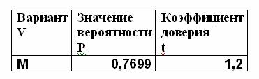 Рисунок5.jpg Рисунок5.jpg